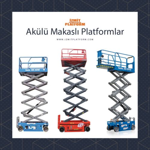  Akl Makasl Platformlar