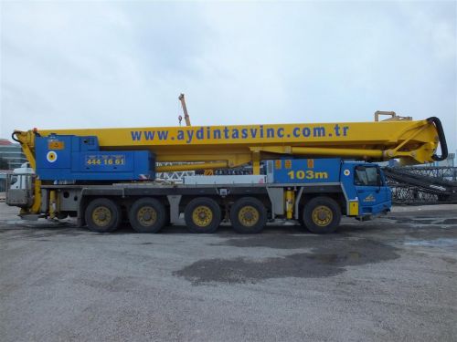  Arast Platform 103 Metre